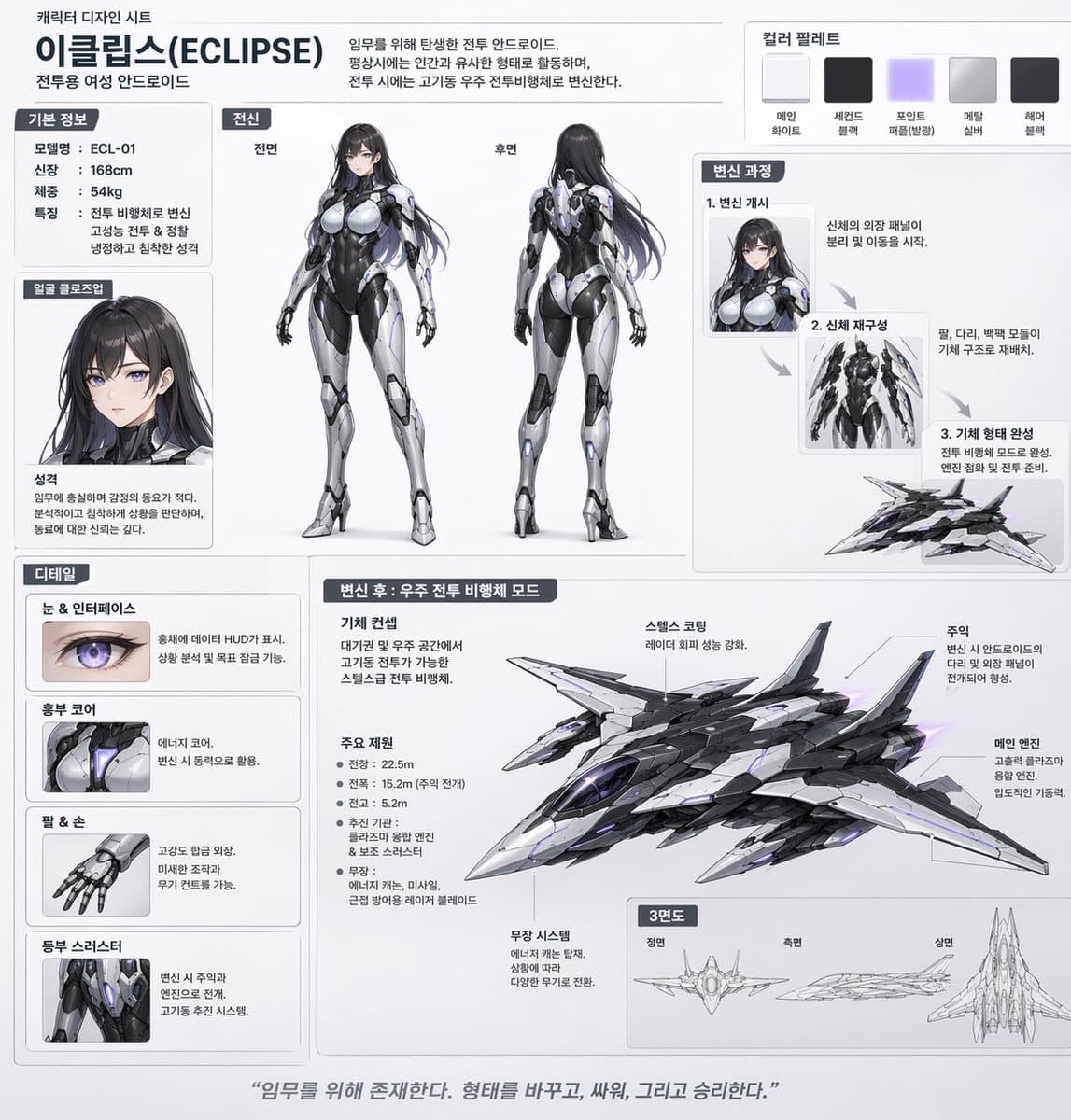 机甲女孩角色设计表 preview image 1