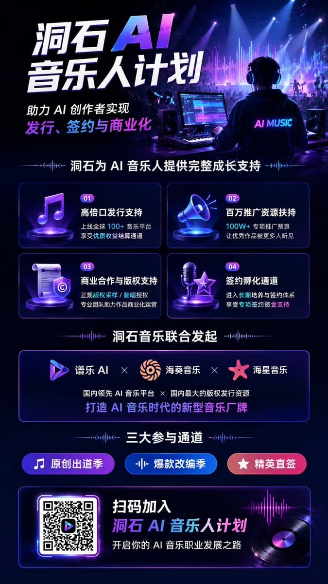 AI音乐节目宣传图 preview image 1