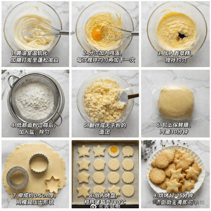 9-Panel Cookie Baking Tutorial Grid preview image 1